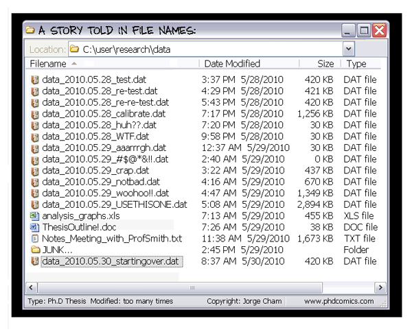 PhD Comics: A Story Told in File Names