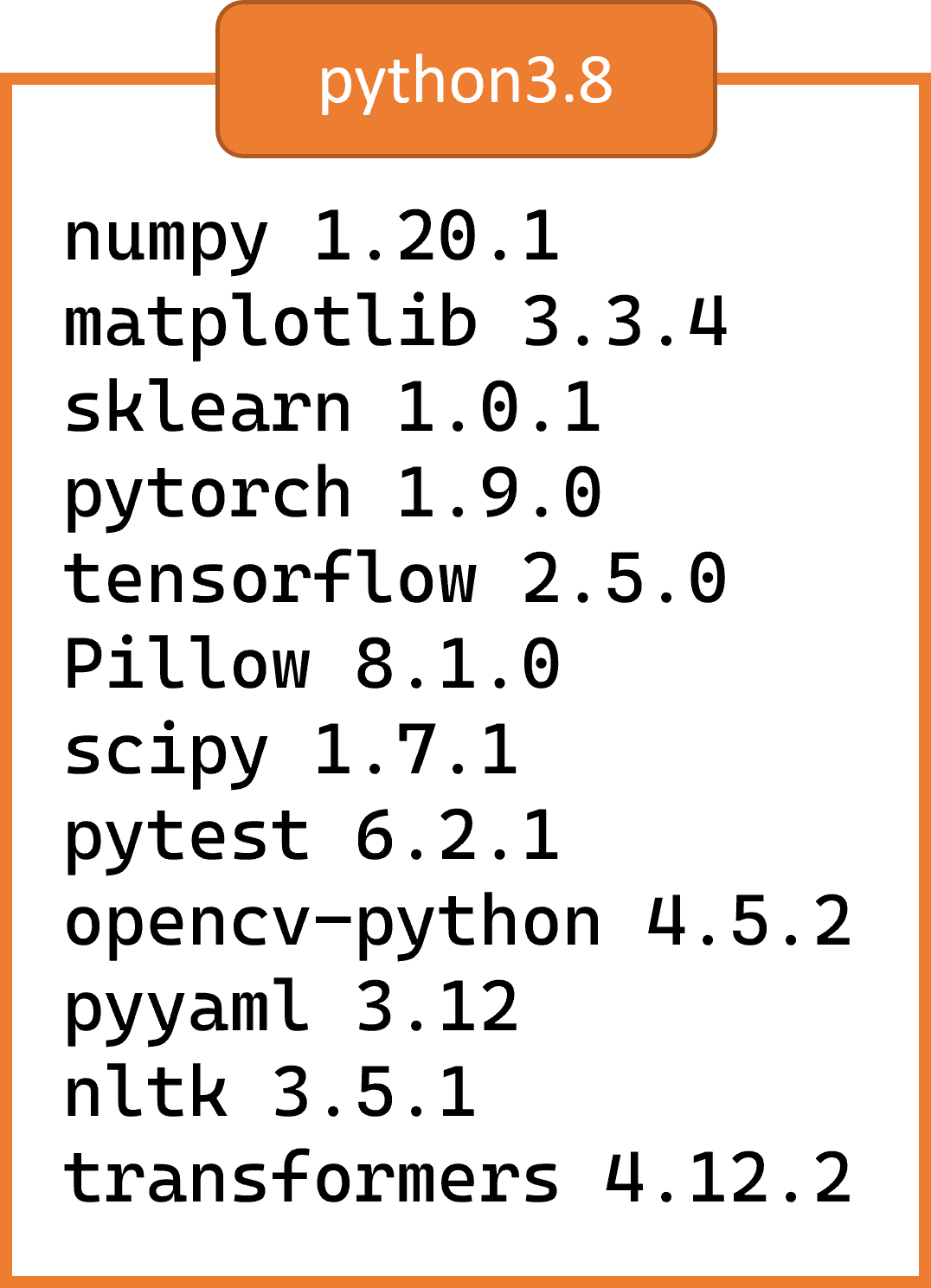 installing-python-packages-without-internet-offline-installation-vrogue