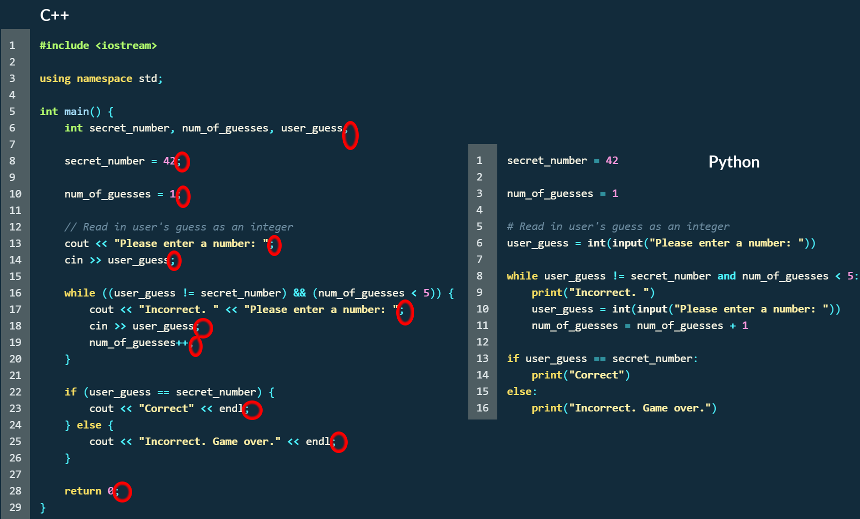 python-for-c-programmers-python-vs-c-semicolons-department