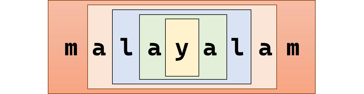 Palindrome checker with recursion